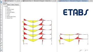 ETABS  17 Sequential Construction Watch amp Learn [upl. by Season]