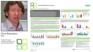 Profiling Apolipoproteins in Disease  Biomarker screening [upl. by Oilerua]