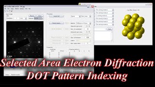 SAED Dot Pattern SADP indexing [upl. by Idissak]