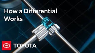 How a Differential Works  Toyota [upl. by Elihu]