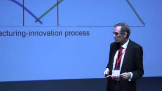 How to reach global sustainability via energy efficiency in industry  Stijn Santen  TEDxRSM [upl. by Taima393]