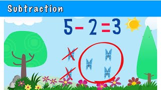 subtraction grade 1 [upl. by Winer731]