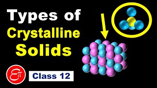 Types of Crystalline Solids The Solid State  2  Chemistry for Class 12 in Hindi [upl. by Aniuqahs99]