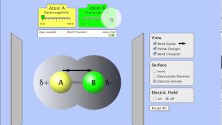 Molecule Polarity [upl. by Adle]