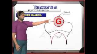 Thermocouple new GCSE IGCSE a part of chapter 2 thermal physics lesson 2 thermometers [upl. by Tarazi]