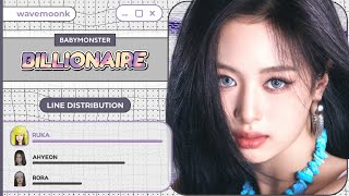 BABYMONSTER BILLIONAIRE Line Distribution [upl. by Adihsar952]