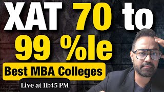 XAT 2024 score vs Percentile  Expected Cut off  XAT analysis  Best XAT colleges [upl. by Fridell]