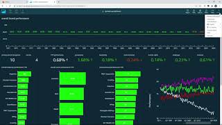 Local File to S3 to QuickSight Dashboard [upl. by O'Donovan778]