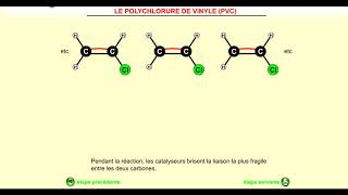 PVC polychlorure de vinyle [upl. by Heywood11]