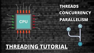 Threading Tutorial 1  Concurrency Threading and Parallelism Explained [upl. by Aneekan]