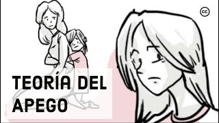 La Teoría del Apego Cómo la Infancia Afecta la Vida [upl. by Wulfe]