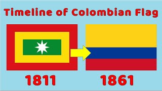 Flag of Colombia  Historical Evolution [upl. by Mossman]