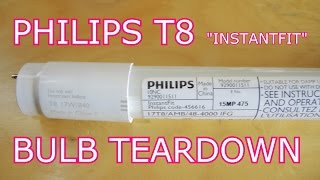 Philips T8 LED Tube Tear down The most boring teardown yet [upl. by Adnac]