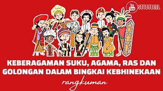 KEBERAGAMAN SUKU AGAMA RAS DAN GOLONGAN DALAM BINGKAI KEBHINEKAAN  RANGKUMAN PKN KELAS 7  BAB 4 [upl. by Ahtelrac]