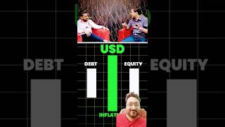 Indian US market sharemarket optiontrading stockmarket [upl. by Airec266]