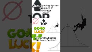 EVERY Grading System Explained In 5 Minutes Part 1 [upl. by Dranyar581]