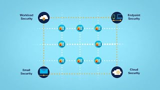 Cisco NextGeneration Firewall Overview [upl. by Bernardi]