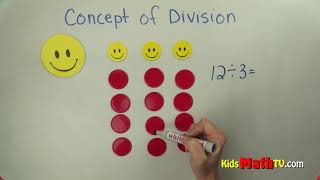 Long Division with Whole Numbers  Single Digit Divisors  5th Grade Math [upl. by Radley450]