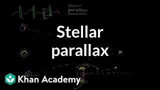 Stellar parallax  Stars black holes and galaxies  Cosmology amp Astronomy  Khan Academy [upl. by Lebisor]