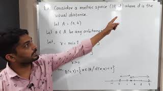 Metric Spaces  Lecture 24  Definition and Example of Open Set [upl. by Otrebogad]