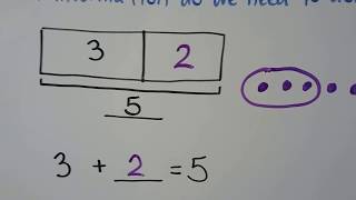 Grade 1 Math 14 Problem solving Model addition [upl. by Luapsemaj]