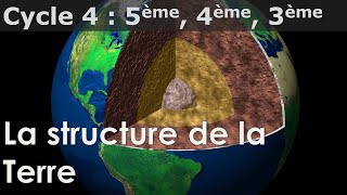 SVT  Cycle 4  COURS  La structure de la Terre [upl. by Akinnor]