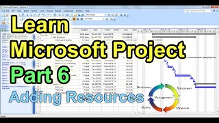 Learn Microsoft Project Part 6  Adding Resources and Units [upl. by Sucramat]