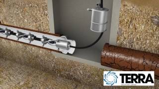 Terra Solutions Sewer Relining Sewer Relining CIPP Demo [upl. by Tamiko433]