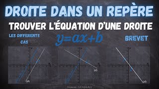 Déterminer une équation dune droite  TOUS LES CAS [upl. by Trici]