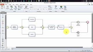 bizagi tutorial bpm compuertas [upl. by Divadleahcim]