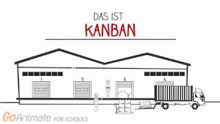 Kanban einfach erklärt [upl. by Damita252]