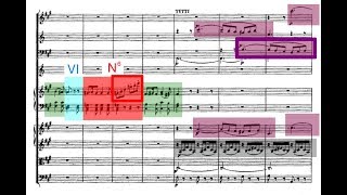 Neapolitan Chords Favorite Examples from Mozart [upl. by Roybn992]