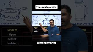 Thermodynamics Concept  Open Closed amp Isolated System for NEET amp JEE by Kuntal Sir  Career Point [upl. by Siravat]