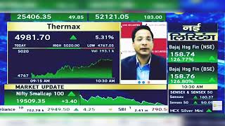 Thermax Share Latest News Today Thermax Share News Today  Thermax Share News  16th September 2024 [upl. by Lebasiairam]