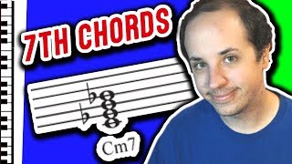 How to Play All Types of 7th Chords  Fingering [upl. by Suanne273]