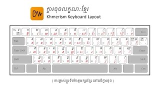 Short Introduction of Khmerism Keyboard Layout typing khmer on phone and computer [upl. by Casey]