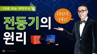 장풍과학 전동기의 원리 [upl. by Ayikin]