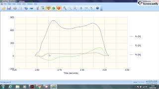 Kistler force plate [upl. by Trin]