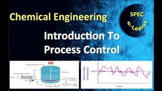 Introduction To Process Control [upl. by Gladwin]