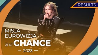 Misja Eurowizja Second Chance 2023  RESULTS [upl. by Belinda]