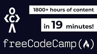 CRAZY I just completed full freeCodeCamp curriculum in 19 minutes [upl. by Yrrok]