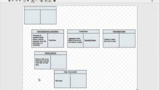 CRC Card Analysis Example [upl. by Timotheus]