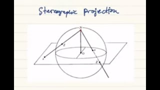 Stereographic Projection and the Riemann Sphere [upl. by Garrik279]