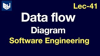 data flow diagram  software engineering [upl. by Cordeelia]