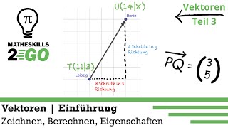 Vektoren  Was ist das Zeichnen Berechnen Eigenschaften Ortsvektor [upl. by Elburt]