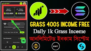 Grass Grass Airdrop Eligibility  Grass Mining Airdrop Season 2 Claim And Withdraw  Grass Airdrop [upl. by Shimberg]