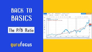 Back to Basics PB Ratio [upl. by Acirderf145]