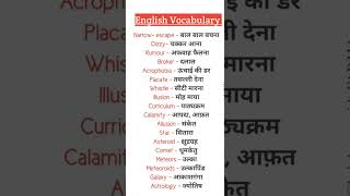 interrogative englishlanguage prerogative spokenenglish englishlearning imperative vocabulary [upl. by Esiom]