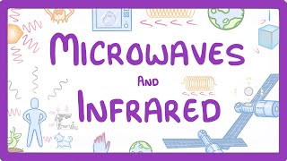 GCSE Physics  Microwaves and Infrared 66 [upl. by Naiditch]