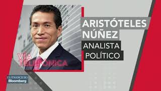 Sector empresarial sí debería estar preocupado con AMLO Aristóteles Núñez [upl. by Anaiviv]